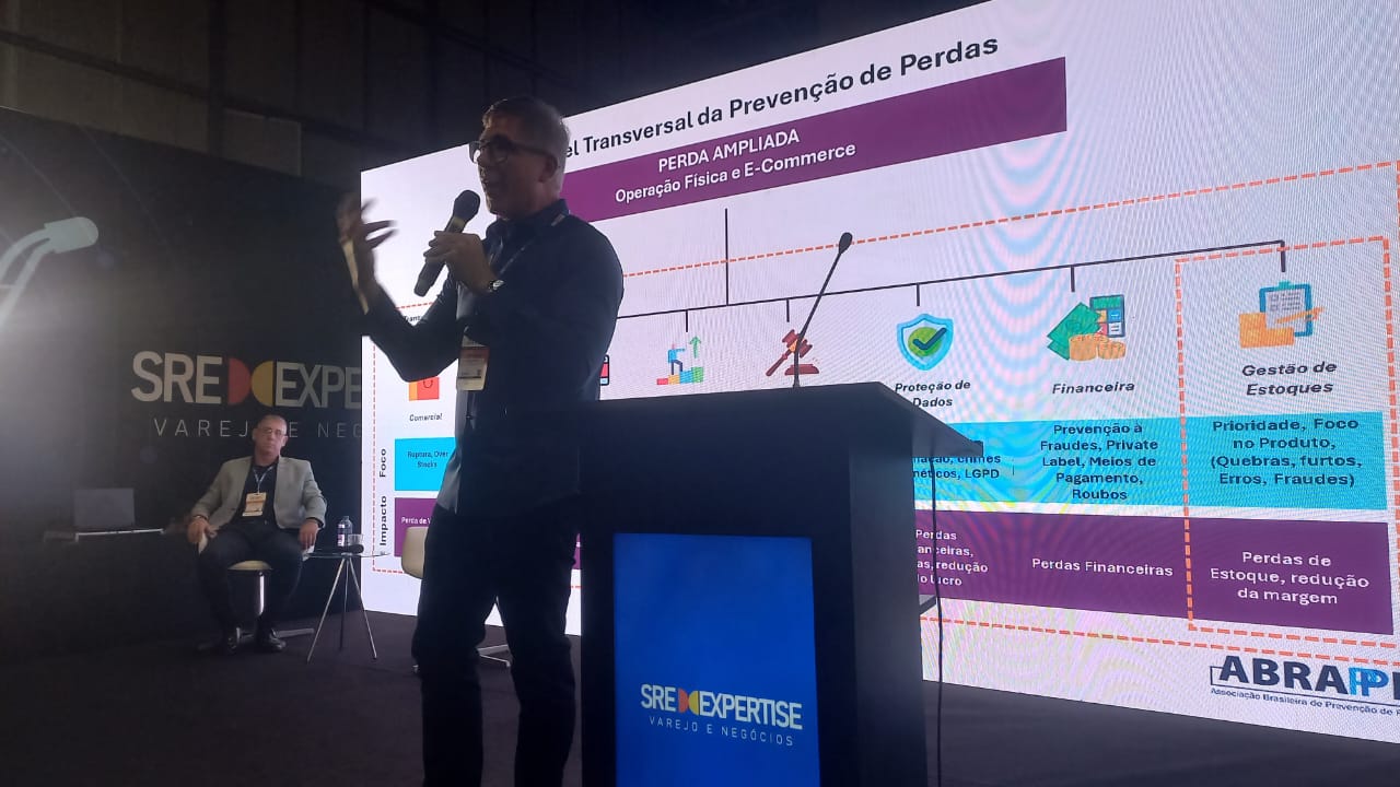 prevenção e perdas