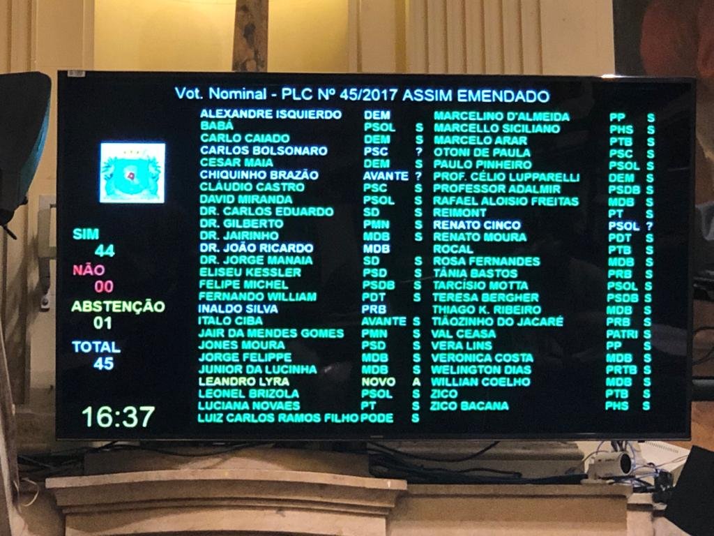 Aprovado o novo Código Sanitário Municipal do Rio de Janeiro